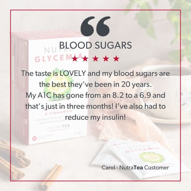 Real Stories, Real Results! 🌟 If like Carol, you’re looking for a natural way to manage your insulin and blood sugar levels, then look no further than NutraGlycemia! Packed with plant polyphenols, NutraGlycemia is designed to help you manage your insulin and blood sugar levels. The herbs in this tea blend contain active ingredients that work alongside healthy lifestyle changes to reduce the risk of diabetes and high blood sugar. The modern Western diet puts many of us at risk of developing insulin resistance or even type 2 diabetes. If you are trying to lower your risk through diet and lifestyle changes, NutraGlycemia may help. Like most herbal teas, NutraGlycemia is low in calories and provides plenty of fluids to support your body’s natural functions. We’ve also packed it full of herbs like bitter melon, cinnamon, and fenugreek that help to manage your blood sugar levels and increase insulin sensitivity. #NutraTea #DiabetesTea #BloodSugar #Insulin #CustomerReview #Testimonial #Diabetes #DiabetesFreedeom #HerbalTeas #RegulateBloodSugarLevels #Neuropathy #Nutritionist #Glycemic #Glycemia #HealthyFood #HighBloodSugar #DiabetesTreatment #DiabetesManagement #TpyeTwo #DiabetesFriendlyFood #Wellbeing #SelfCare